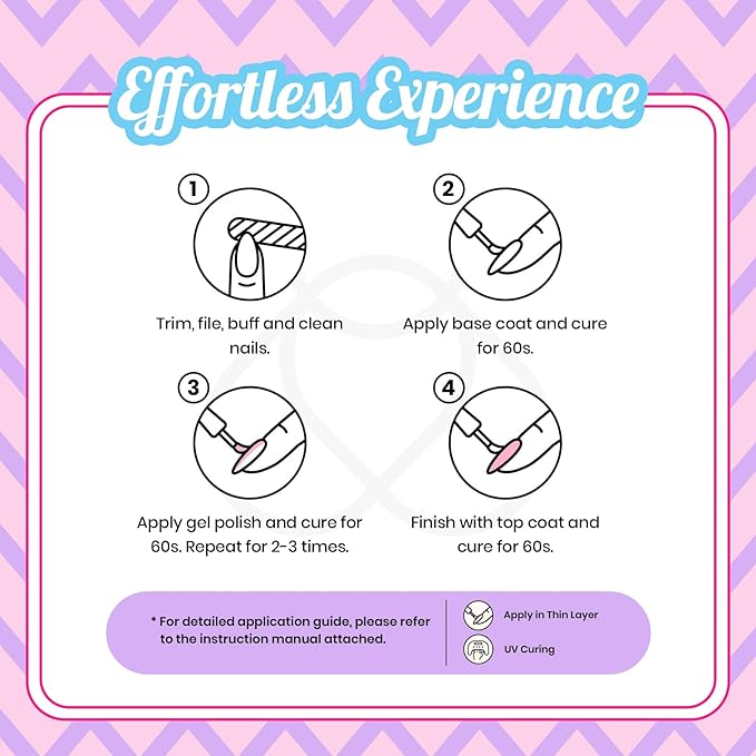 Beetles Pastel Gel Nail Polish Set, 6 Colors Unicorn Collection Blue Yellow Pink Gel Polish Soak off Uv Led Lamp Baby Blue Yellow Purple Decorations Nail Art Nail Gifts for Women-BrightBean Baby