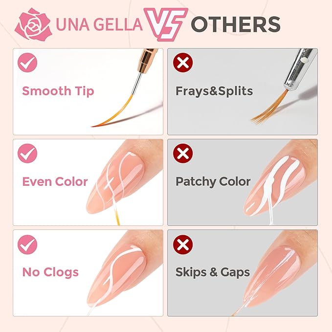 UNA GELLA Nail Art Brushes Metallic, 5 Count Liner Pens Set For Nail Art Gel Polish, Detail Nail Art Design Painting Brush Set For Nails Gel Fine Drawing Nail Tools, Sizes 7/9/11/15/25mm-BrightBean Baby