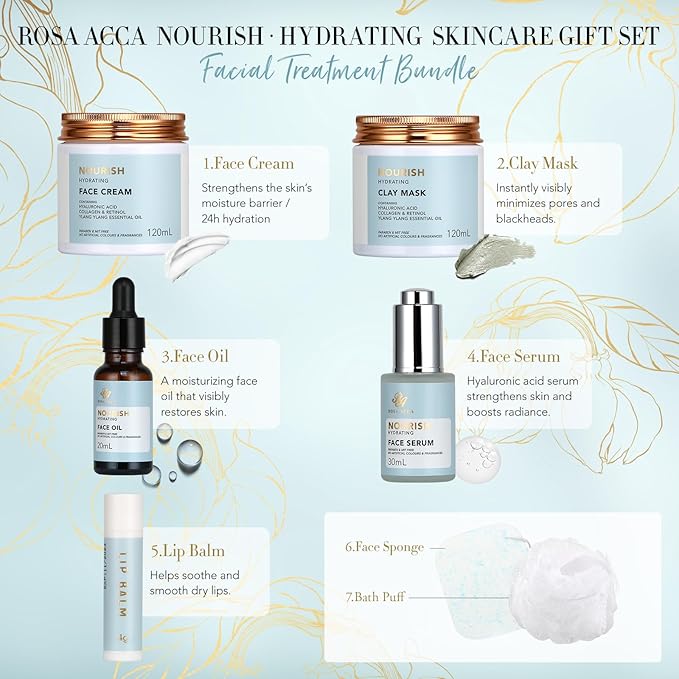 Spa Gift Set, 28pcs Ylang Facial Skin Care Set includes Face Cream, Bath Oil, Serum, Shower Accessories, Clay Mask. Bath & Body Set, Body & Facial Kit for Women & Men, Birthday, Christmas, Dad, Mom-BrightBean Baby