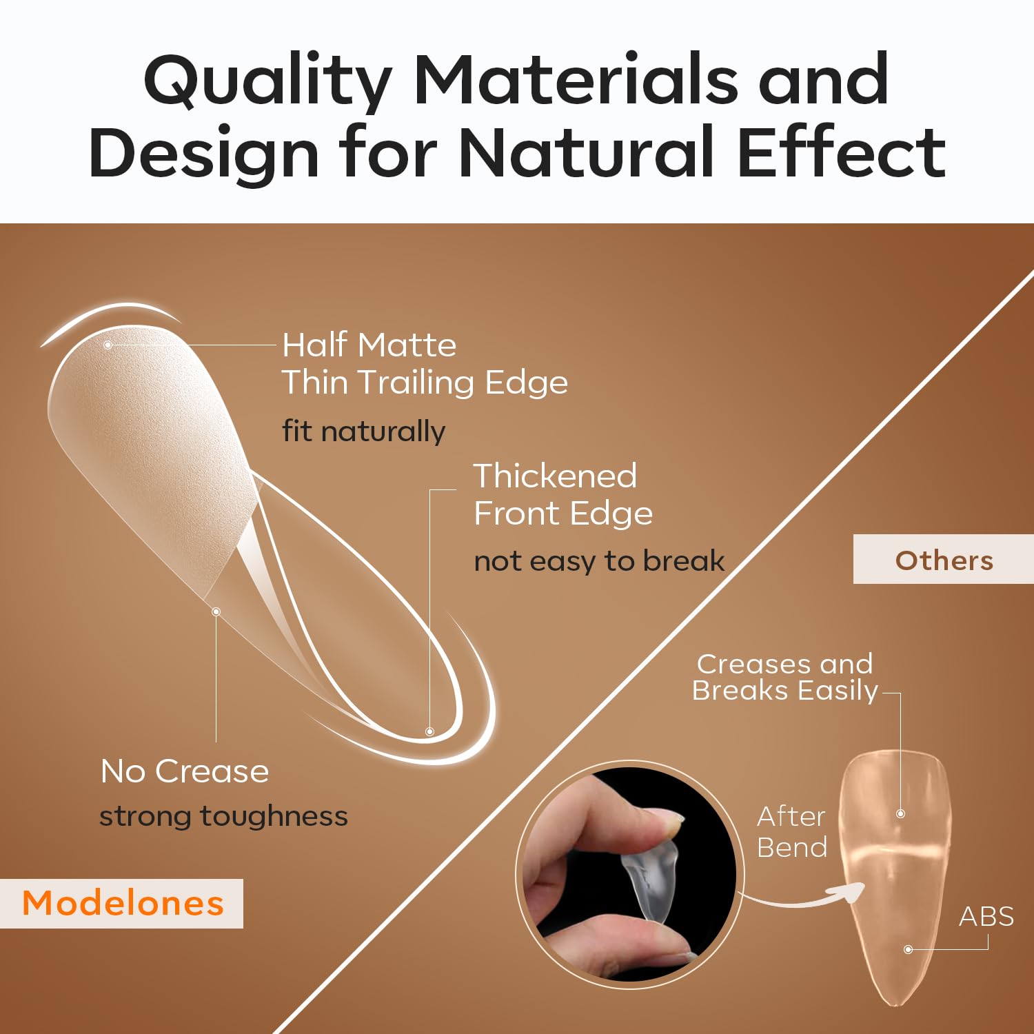 modelones Short Almond Nail Tips, Pre-shaped Soft Gel Tips Fake Nails False Acrylic Clear Full Cover Press on Extension Kit Gel Manicure DIY at Home 216PCS 12Sizes-BrightBean Baby