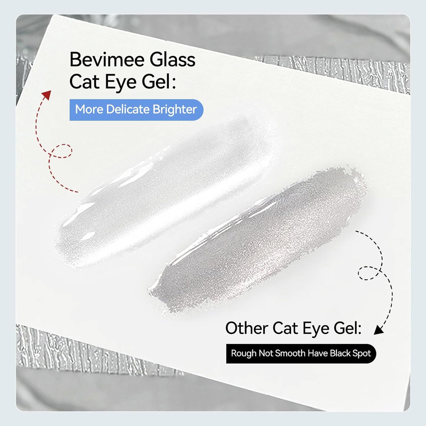 Cat Eye Gel Polish, Magentic Nail Polish Silver Translucent Jelly Color Clear Moonlight UV Gel Glitter Holographic With Magnet For Nail Salon DIY At Home-BrightBean Baby