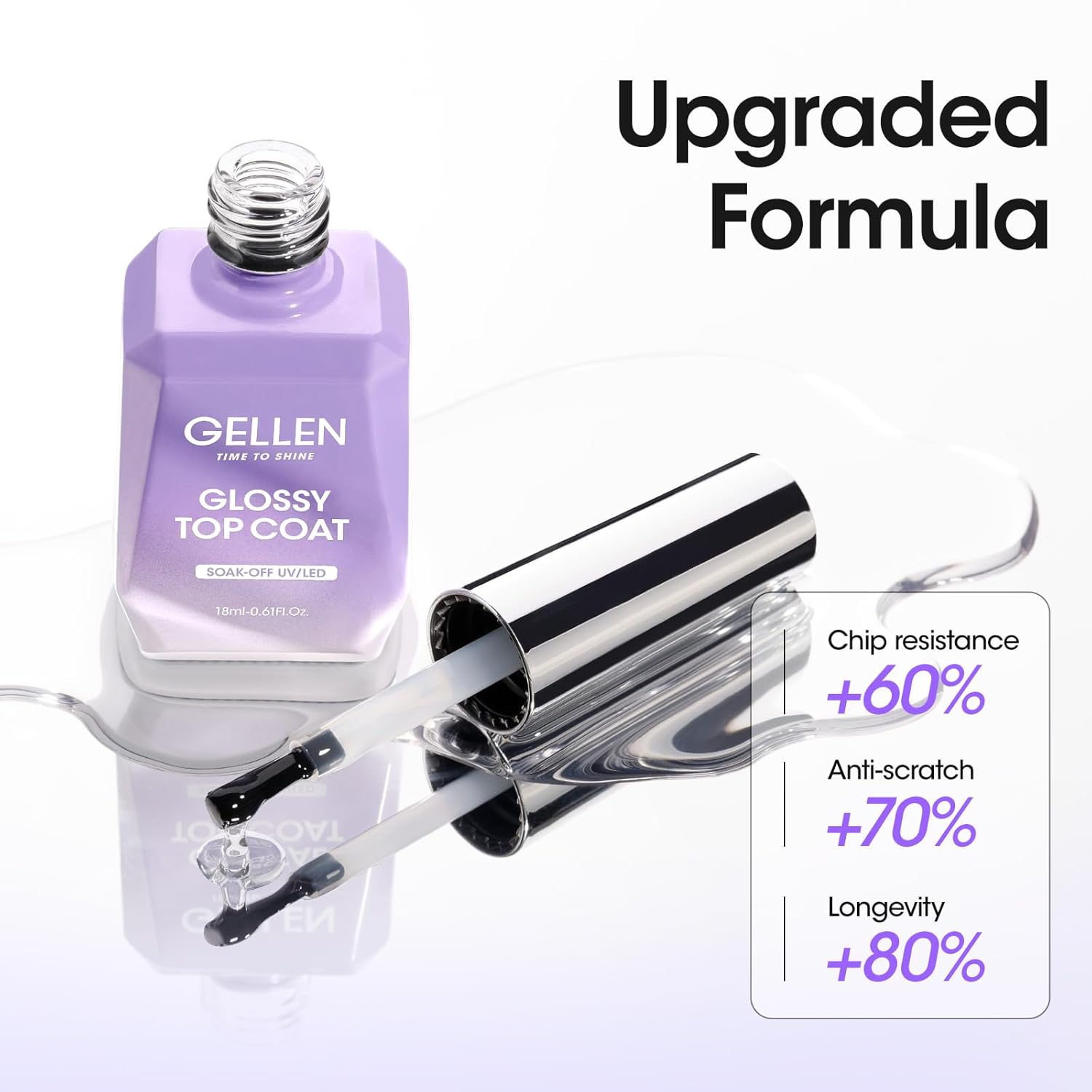 GELLEN 2 Pcs No Wipe Gel Top Coat Set, 18 ml Glossy Top Coat Gel Nail Polish, High Shiny Soak Off UV Lamp Clear Nail Polish, Home Salon Manicure Set-BrightBean Baby