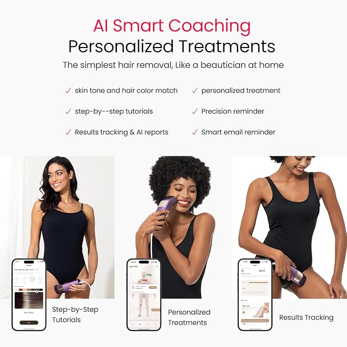 IPL Laser Hair Removal for Women and Men, 2 Lights, 2℃, 16.6 cm² Sapphire Ice Cooling for Sensitive Skin, 4-Pulse Mode for Ingrown Hair, Bikini, Face, Body Permanent Epilator Home Hair Removal Device-BrightBean Baby