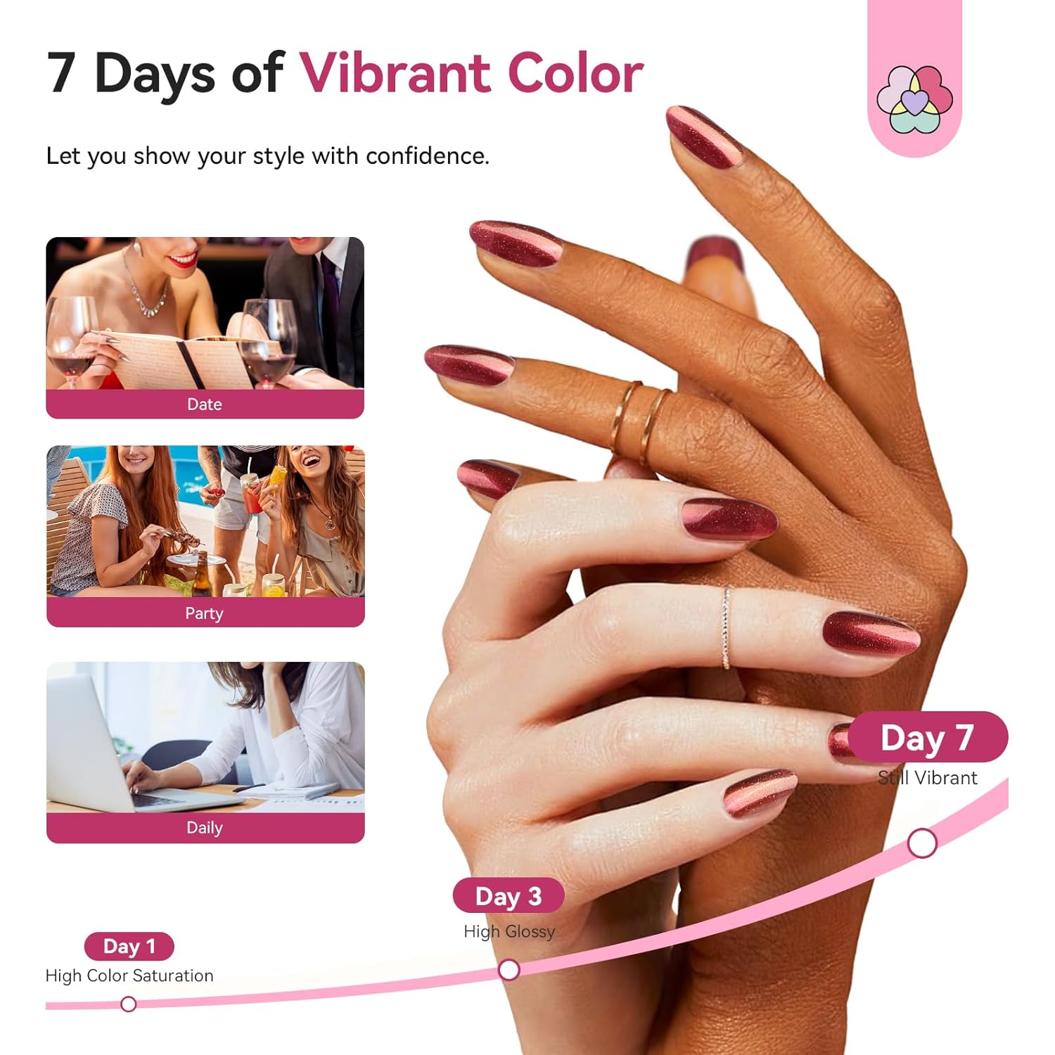 SAVILAND Color Artistry Chameleon Nail Polish - 7 Days Shimmer Dark Purple to Gold Color Shift Fast Dry Fingernail Polish, Metallic Sparkly Shiny Nail Lacquer Nail Art Salon Home-BrightBean Baby