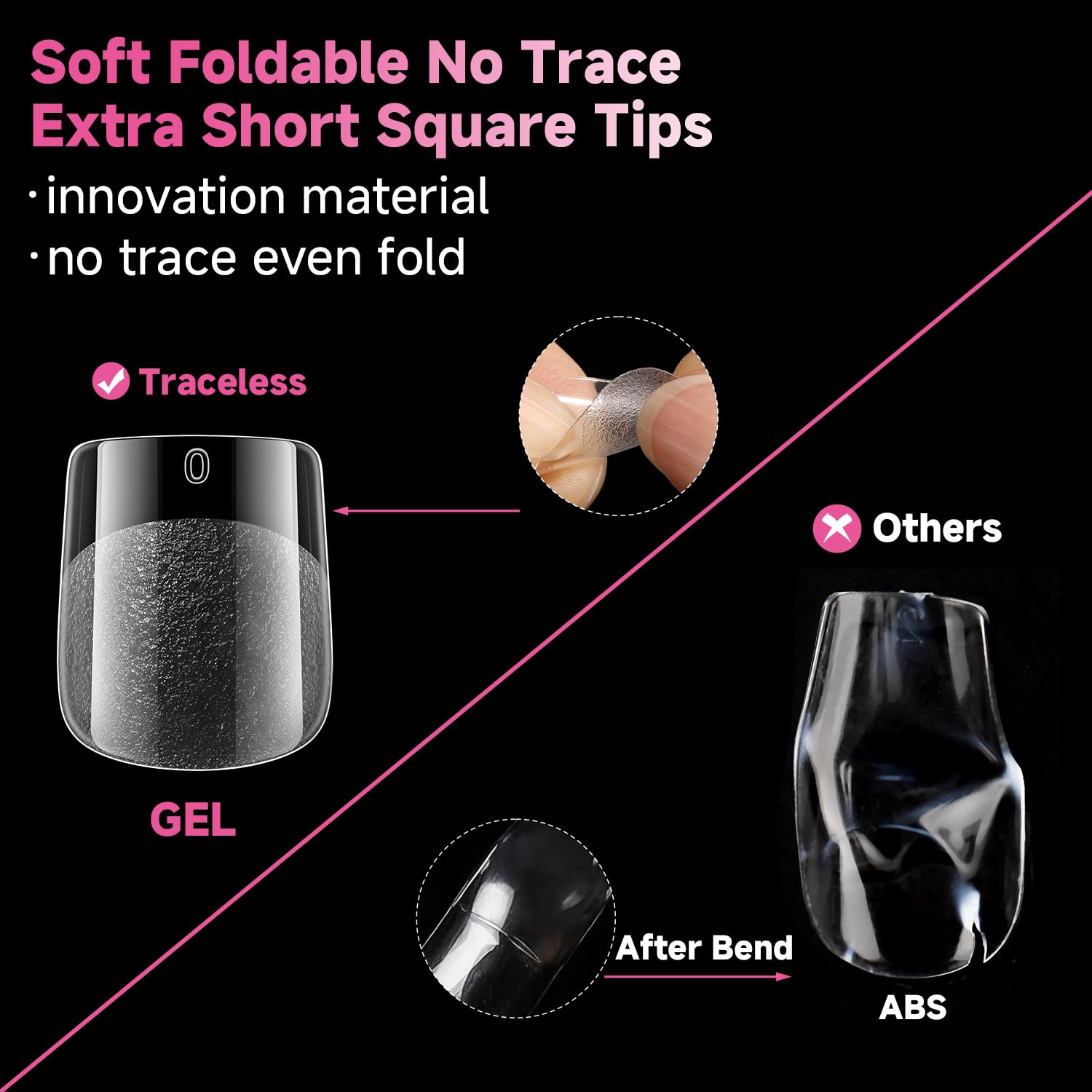 UNA GELLA Extra Short Square Nail Tips, 312pcs XS Square Gel Nail Tips, Soft Gel Full Cover Half Matte No Need File Acrylic Fake Nails for Nail Extension Home DIY Nail Salon 12 Sizes-BrightBean Baby