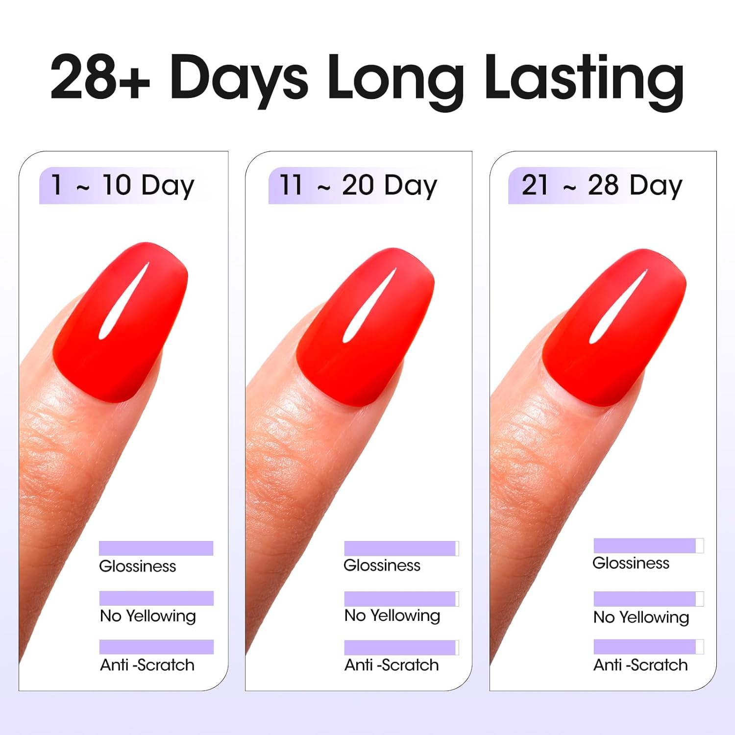 GELLEN 2 Pcs No Wipe Gel Top Coat Set, 18 ml Glossy Top Coat Gel Nail Polish, High Shiny Soak Off UV Lamp Clear Nail Polish, Home Salon Manicure Set-BrightBean Baby