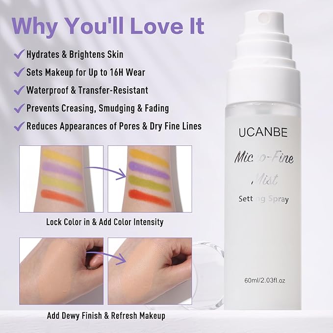 UCANBE Dewy Setting Spray for Makeup, Long Lasting Hydrating Make Up Finishing Spray for Face, Micro-Fine Mist Fixing Spray for Dewy Glow Finish, Lightweight & Waterproof for up to 16 Hours Wear-BrightBean Baby