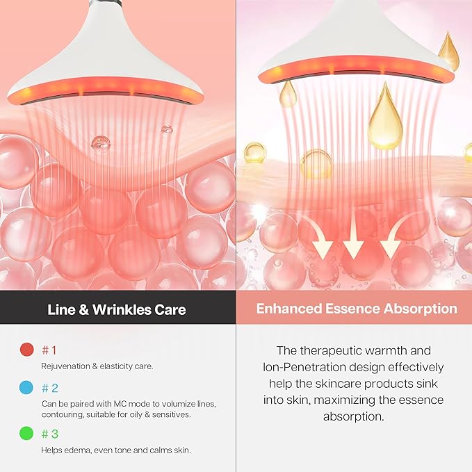 Iris Neck Face Massager, Pro Face Sculpting Tool with Charging Base, All-in-1 Facial Device for Enhanced Absorption, Radiance, Contouring, Elasticity, Home Facial Spa (White)-BrightBean Baby