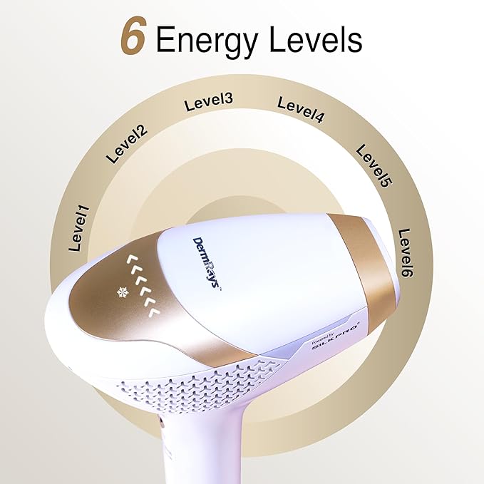 810nm Diode Laser Hair Removal for Women and Men, The FDA-Cleared Home-Use Device, Permanent Reduction in Hair Regrowth, V4S for Skin Tone 1-5, Wide-Angle 15 Mins Hair Removal for Face, Body-BrightBean Baby
