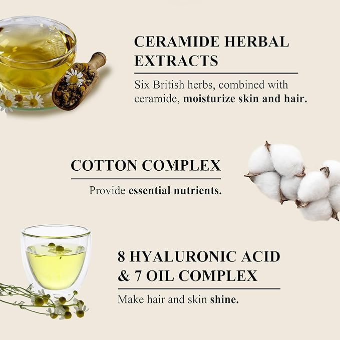 Cotton Blue Mallow Tea Perfume Hair & Body Mist, Hair and Body Perfume Spray for Dry Skin, Moisture Balance, Soothing, Nourishing, Long-Lasting Fragrance, Cotton Scent-BrightBean Baby