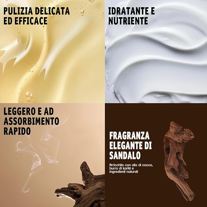 Bath and Body Gift Baskets for Men Body & Earth Sandalwood Mens Bath Set with Body Lotion, Face Wash, Shower Gel, Bubble Bath, Loofah & More, Gift Set for Men,regalos para hombre,Christmas Gifts-BrightBean Baby