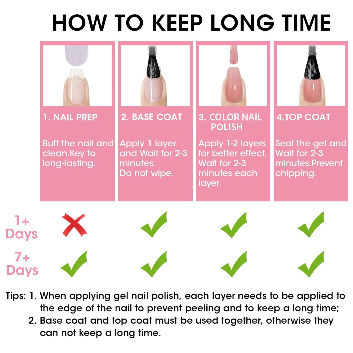 GELLEN Clear Pink Nail Polish, Sheer Pink Jelly Natural Regular Nail Polish Quick Dry Summer 6 Light Colors Set for Acrylic Natural Nails Home Salon, Chip Resistant, Non UV Gel, Hema Free, Non Toxic-BrightBean Baby