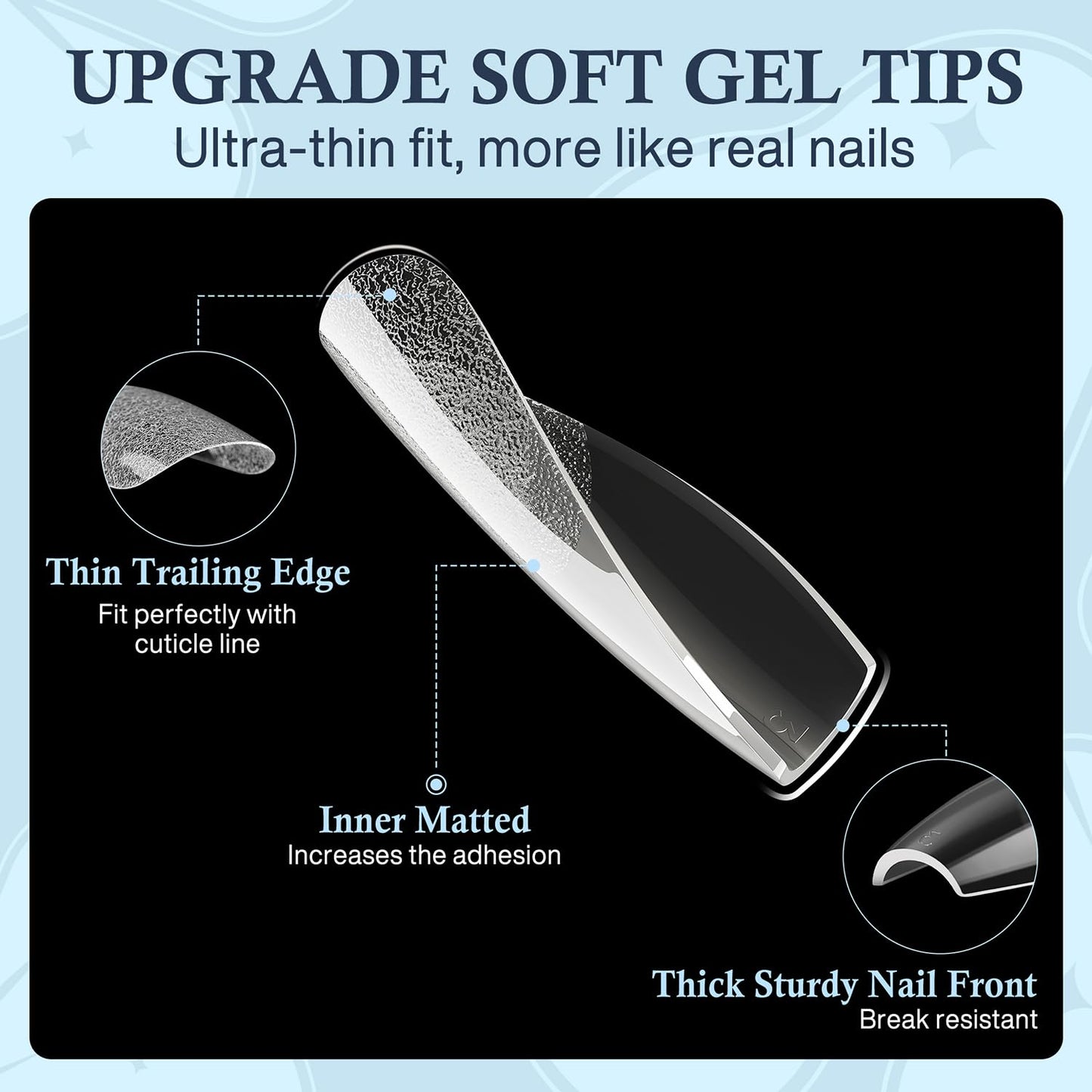 Medium Gel Coffin Nail Tips, 240pcs Soft Gel Pre-Shaped Acrylic Fake Nails, Half Matte Full Cover Clear Press on Flase Nail Tips for Extension Nail Manicure Home DIY 12 Sizes Gelly Tips-BrightBean Baby