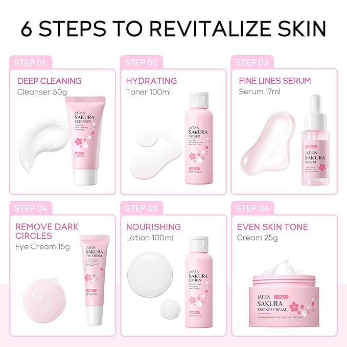 Skin Care Set JAPAN SAKURA Women Beauty Gift Sets Skin Care Kit with Cleanser, Toner, Lotion, Serum, Eye Cream, Face Cream Travel Kit for Women Teen Girls Mom Daughter TSA-friendly Sizes 6pcs-BrightBean Baby