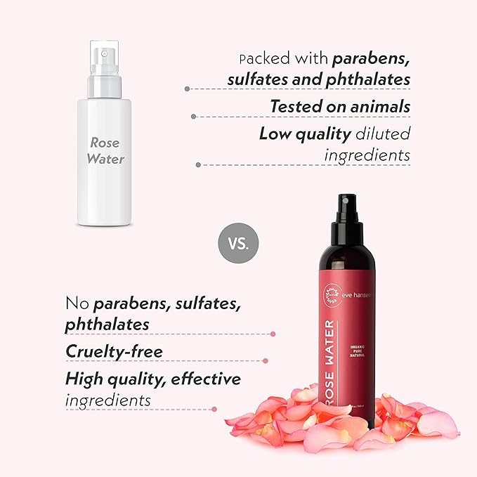 Eve Hansen Organic Rose Water Spray – Pure Rosewater Face & Hair Mist for Hydration & Refreshing Glow | Facial Toner & Makeup Setting Spray | Alcohol-Free & Vegan | 4 oz-BrightBean Baby
