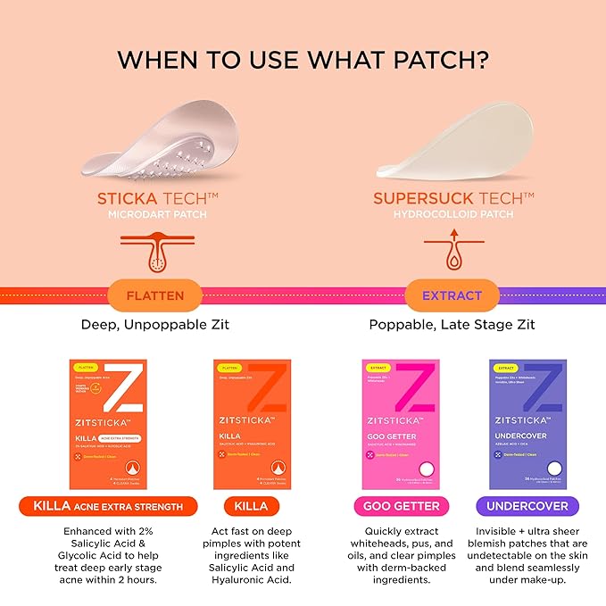 ZitSticka Killa Pimple Patches for Face - World's Most Potent Pimple Patch with Fast-Acting Microdarts - Starts Working within 26 Hours for Deep, Early-Stage Zits - Mini 24 Count-BrightBean Baby