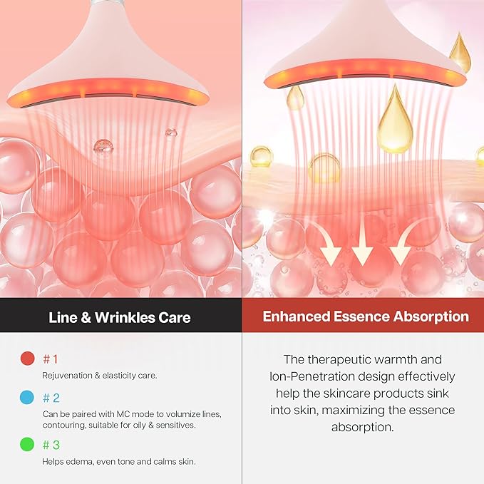 Iris Neck Face Massager, Pro Face Sculpting Tool with Charging Base, All-in-1 Facial Device for Enhanced Absorption, Radiance, Contouring, Elasticity, Home Facial Spa (Pink)-BrightBean Baby