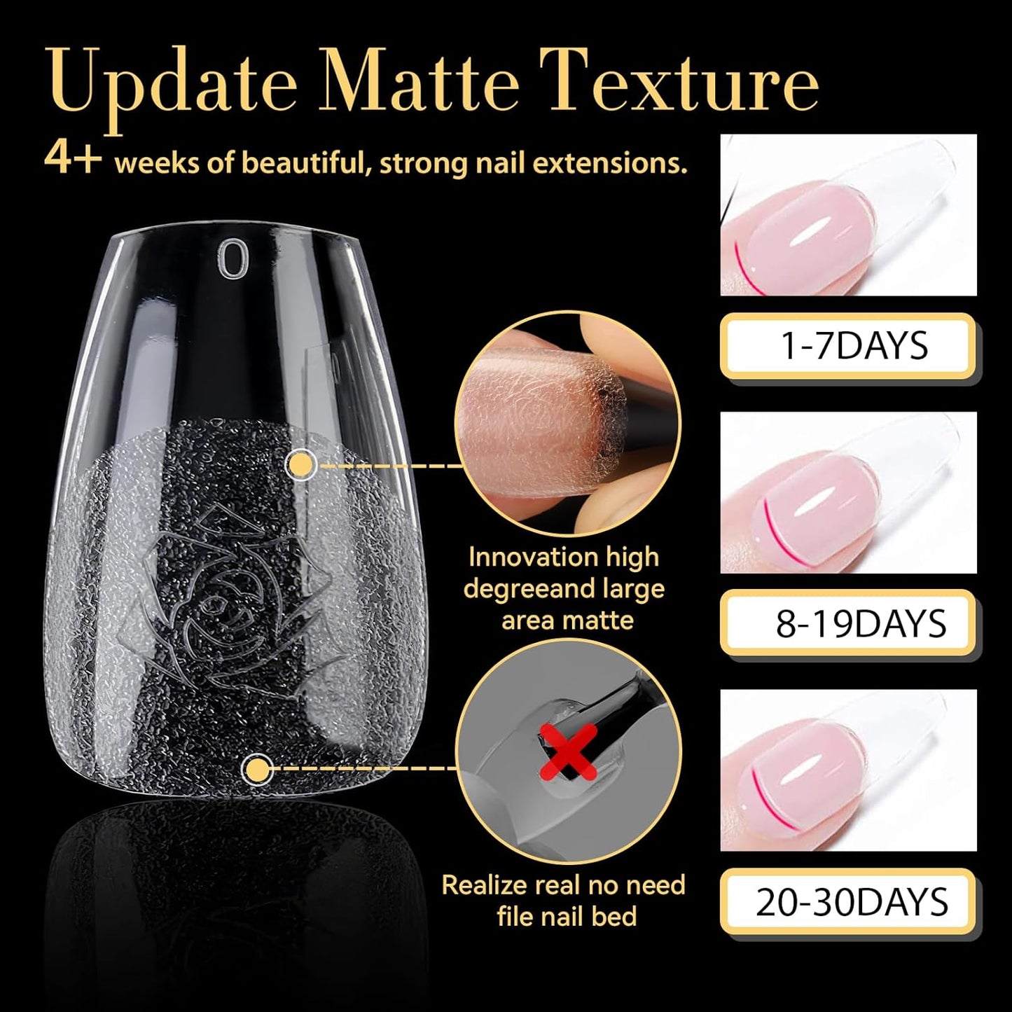 UNA GELLA Short Coffin Nail Tips, 600Pcs Short Coffin Gel Nails Tips Pre Etched 12 Sizes Soft Gel Fake Nails Tips Pre-file Full Cover for Nail Extension Home DIY Salon with Box-BrightBean Baby