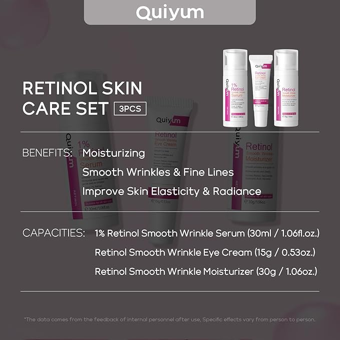 Retinol Skin Care Set, Dark Spot Remover for Face with Face Serum, Eye Cream, Moisturizer, Anti Aging Facial Skin Care Routine Kit, Wife Mom Women Gifts for Christmas Stocking Stuffers-BrightBean Baby