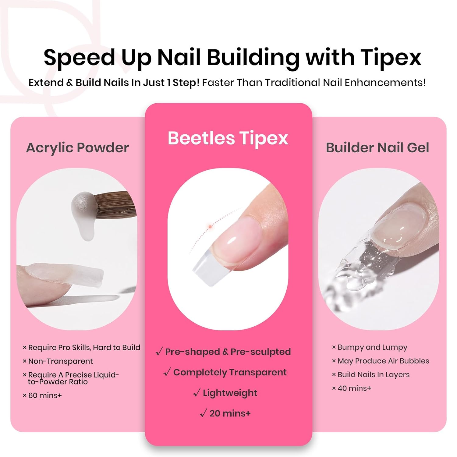 Beetles Tipex Gel Nail Kit Short Coffin Instant Apex Nail Tips, 224 Pcs 16 Sizes Pre-Building Pre-Etched False Nail Tips with Tipex Uv Nail Glue,Mini Nail Lamp-Thick Acrylic Nail Set-BrightBean Baby