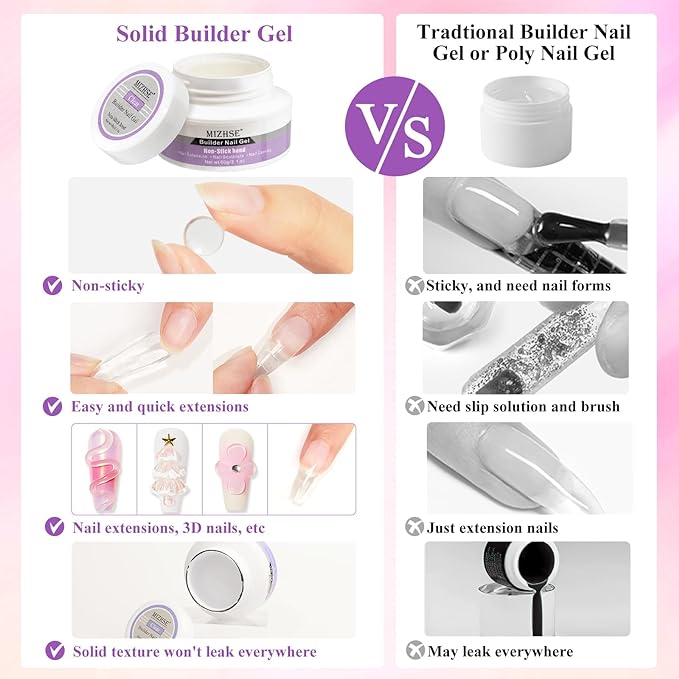 MIZHSE Solid Builder Gel for Nails, 60g Large Capacity Clear 3D Sculpting Gel for Nails Hard Gels Non-Sticky Hand Carving U V/LED Extension Gels with 3D Mold Nail Art Salon Home DIY-BrightBean Baby