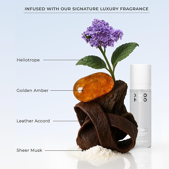 XMONDO Hydrify Ultra Hydrating Mask - Deep Conditioning Treatment for Dry, Damaged Hair, Intense Moisture with Hyaluronic Acid, Shea Butter, and Our Signature 6 Oil Blend 7.95 fl. oz.,-BrightBean Baby