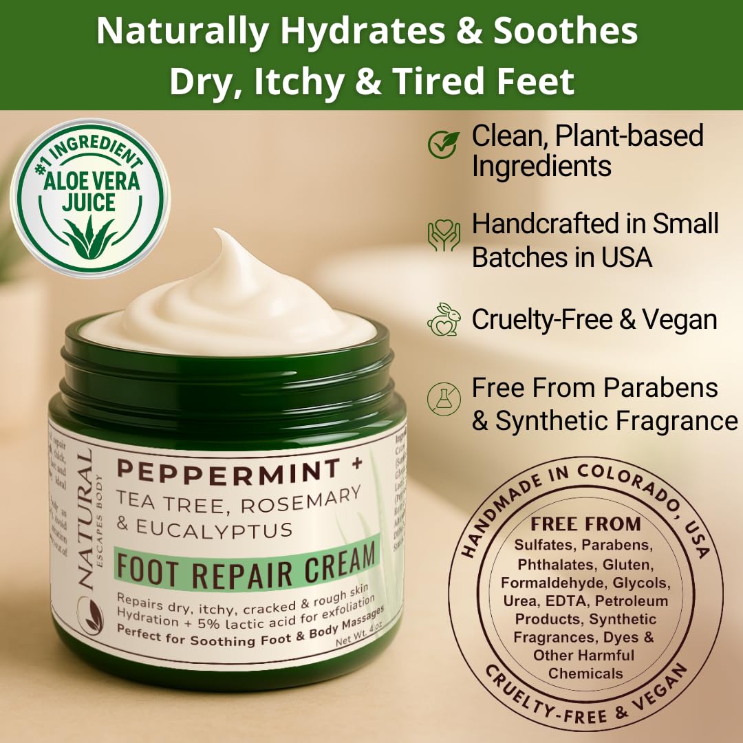 Peppermint + Rosemary, Eucalyptus & Tea Tree Foot Cream for Dry Cracked Heels and Feet - Moisturizing Foot Lotion for Cracked Heel Repair - Callus Remover with Lactic Acid (4 oz)-BrightBean Baby