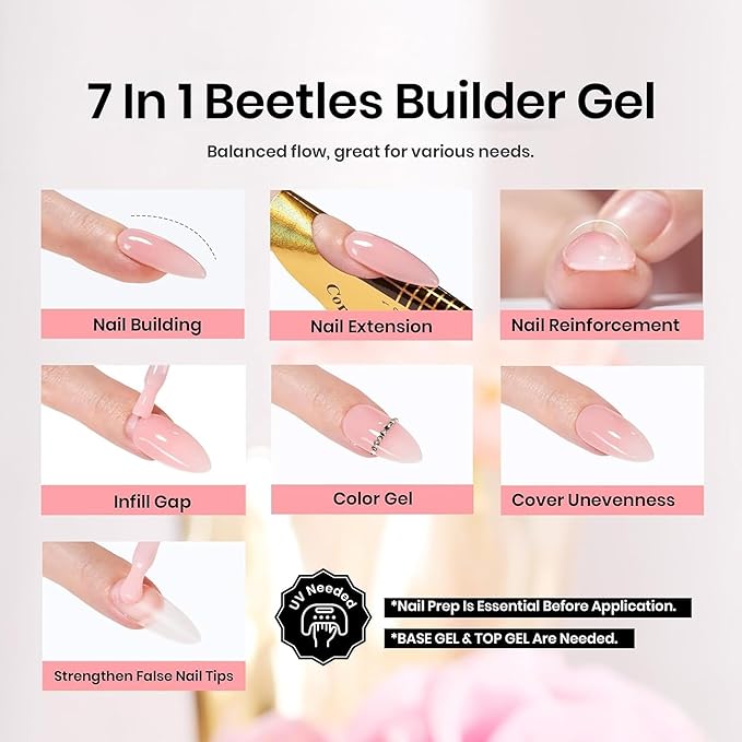 Beetles Builder Gel for Nails, 7 in 1 Pink Building Nail Gel Baby Pink Color Shy Blush Strengthener Gel for Nails Builder Apex & Extension Beauty Gift Sets for Women-BrightBean Baby