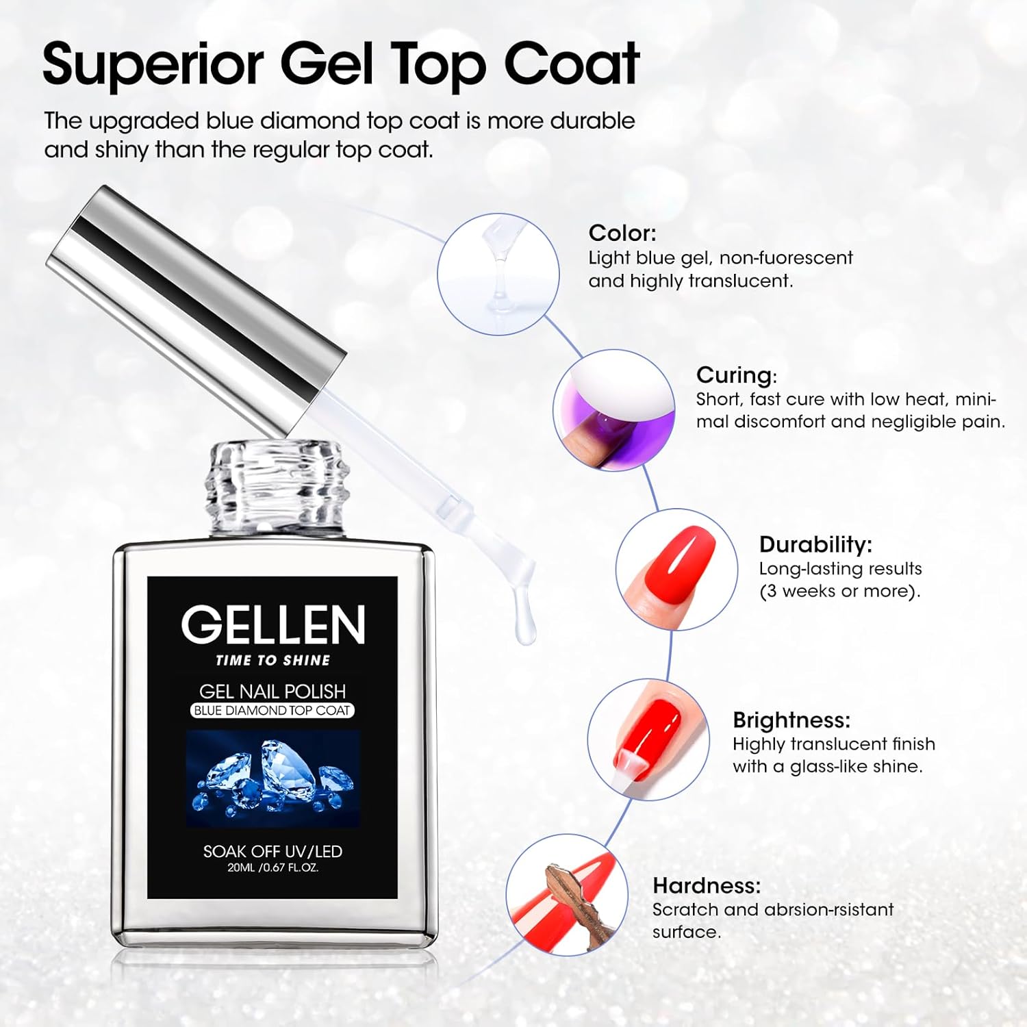GELLEN 20ml Gel Top Coat, High Gloss Shiny Top Coat Nail Polish, Long Lasting Soak Off UV Light Needed Clear Nail Gel, Home Salon Manicure Gift for DIY Nail Art-BrightBean Baby
