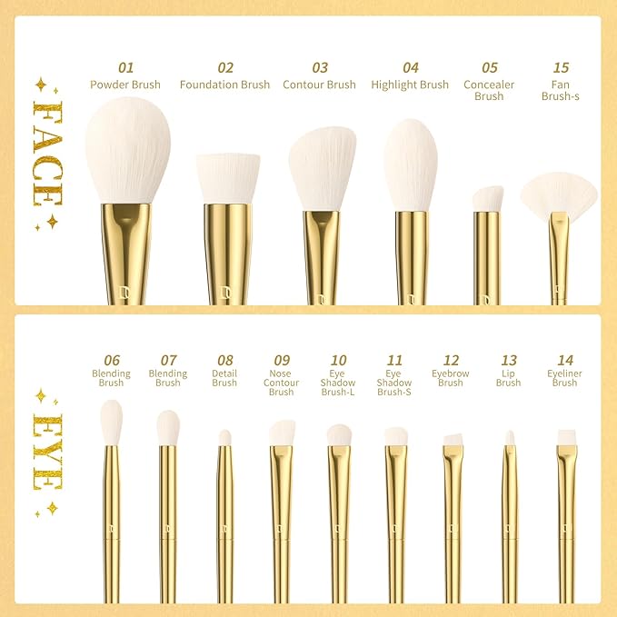 DUcare Makeup Brushes 15Pcs Makeup Brush Set with Holder Premium Synthetic Powder Foundation Contour Blush Concealer Eye Shadow Blending Liner Make Up Brush Kit gold-silver-BrightBean Baby