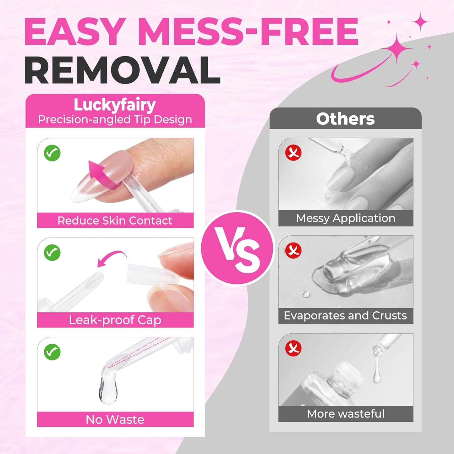Nail Glue Remover for Press on Nails, 15ml Acetone-free Nail Polish Remover, Multi-Functional Glue Remover for Nails Tips, Quick Easy Gentle Removal, Not for Gel Polish-BrightBean Baby