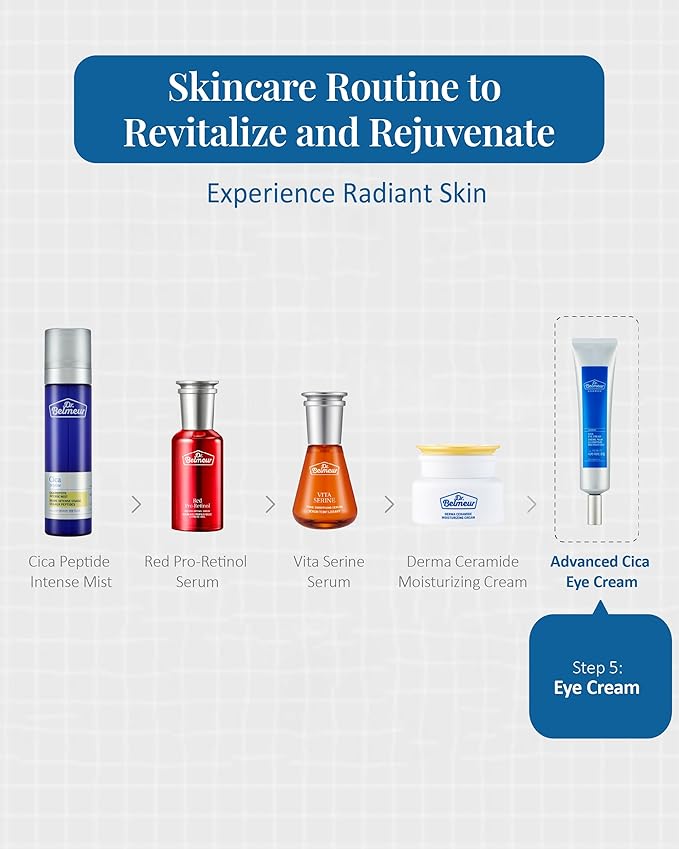 Advanced CICA Eye Cream (0.9fl oz) - Gentle Eye Care for Delicate Skin. Korean Skin Care by LG Beauty. Ceramide, Centella Asiatica, Pro-Retinol.-BrightBean Baby