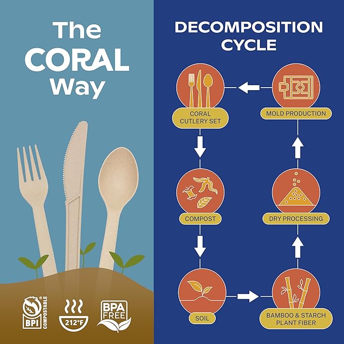 CORAL Light Brown 100% Compostable Forks - 120 Heavy Duty Forks (7.0 inch) - Break Resistant with Smooth Edges, Ocean Friendly Alternative to Plastic Silverware - Biodegradable & Disposable Forks