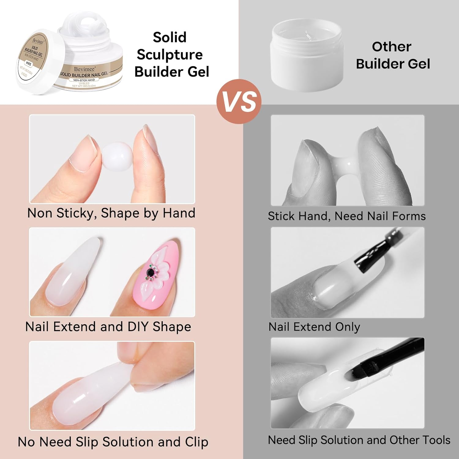 Solid Builder Gel for Nails 3PCS, 3D Hard Gel for Nail Art Sculpting Non-Stick Hand, Clear White Nude for Modeling, Sculpture, Nail Extension UV/Led Manicure DIY At Home 18g*3Colors-BrightBean Baby