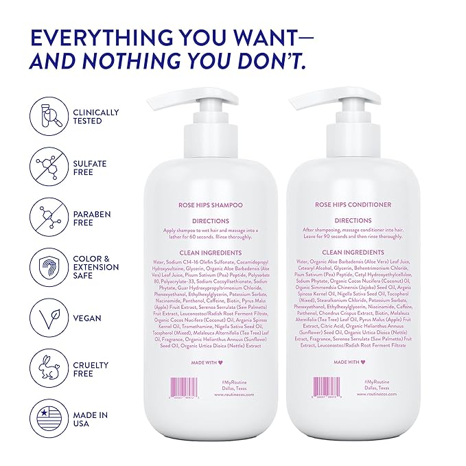 Routine Wellness Anti-Thinning Shampoo and Conditioner Set for Thinning Hair - Biotin DHT Blocker for Men - Color Safe Shampoo for Hair Loss & Healthier Hair - Father's Day Mens Scent (Pack of 2)-BrightBean Baby