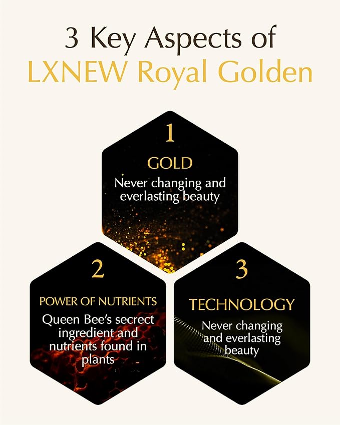 ISA KNOX LXNEW Royal Golden Skincare Gift Set (11.4fl oz) - Luxury Gift Set for Rejuvenation and Youthful Radiance. Korean Skincare by LG Beauty. Royal Peptides & Jelly, Niacinamide,-BrightBean Baby
