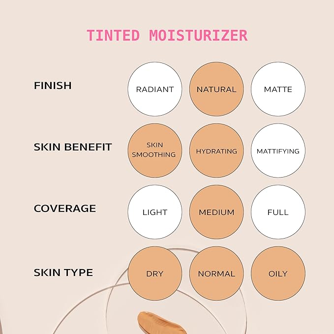 Ruby Kisses Tinted Moisturizer, Hydration, Calm & Revitalize Skin, Skin Perfecting, Blur Pores & Fine Lines, Natural Finish & All-Day Comfort Wear (Golden)-BrightBean Baby