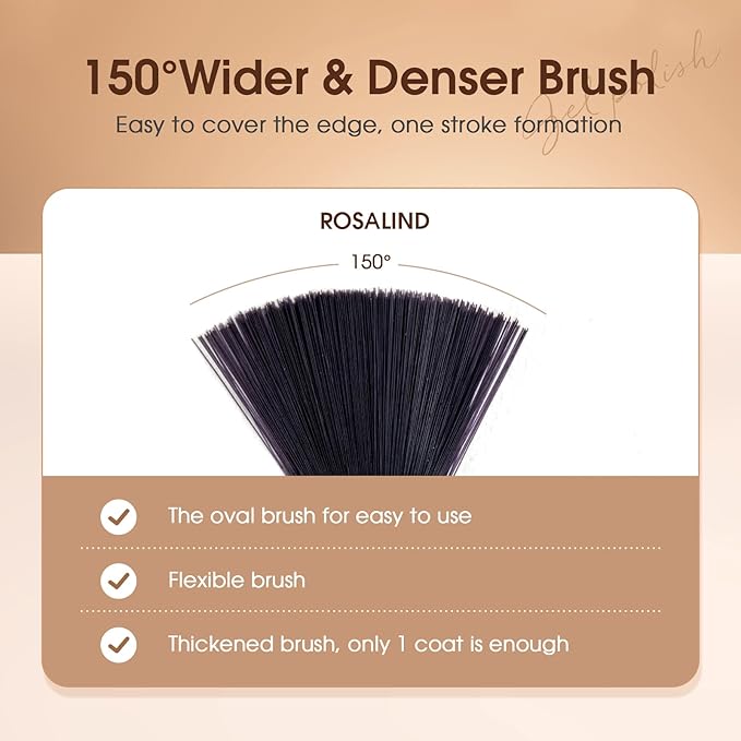 ROSALIND 8 PCS Nail Prep Dehydrator and Primer with Base Coat Top Coat, Glossy Glitter Matte Top Coat for Acrylic Gel Nail Polish Nail Art Supplies Gift-BrightBean Baby