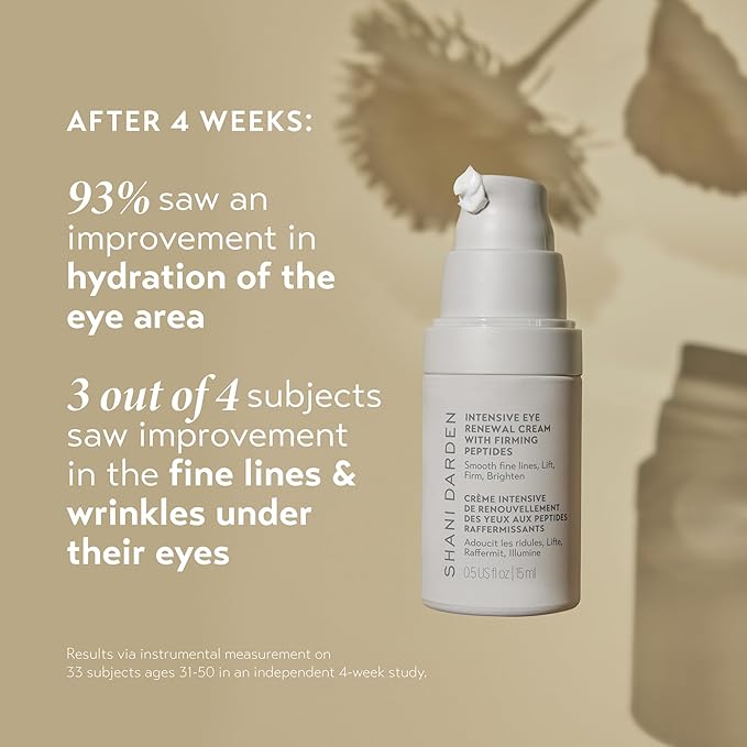 SHANI DARDEN Intensive Eye Renewal Cream, Hydrating Under Eye Cream for Dark Circles, Fine Lines, Wrinkles & Crows Feet with Niacinamide, Shea Butter & Ceramide, Crease-Free & Makeup-Ready, 0.50 fl oz-BrightBean Baby