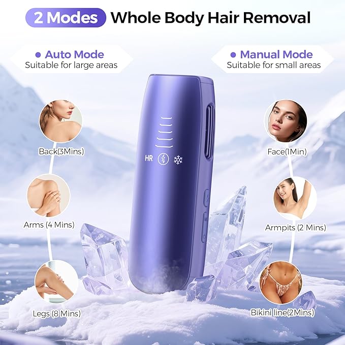 Laser Hair Removal with 5℃ Ice Cooling, Painless IPL Laser Hair Removal Device for Women & Men, 999,999 Flashes, 5 Levels, 2 Modes, Permanent At-Home Hair Removal for Face & Body, with 3 in 1 Set-BrightBean Baby
