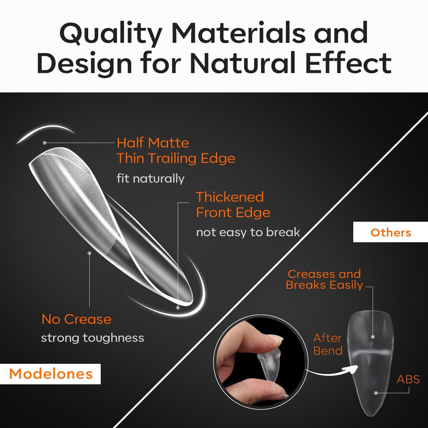 modelones Extra Short Almond Nail Tips, Pre-shaped Tips x Gel Soft Fake Nails False Acrylic Clear Full Cover Press on Extension Kit x Gel Manicure DIY at Home 216PCS 12Sizes-BrightBean Baby