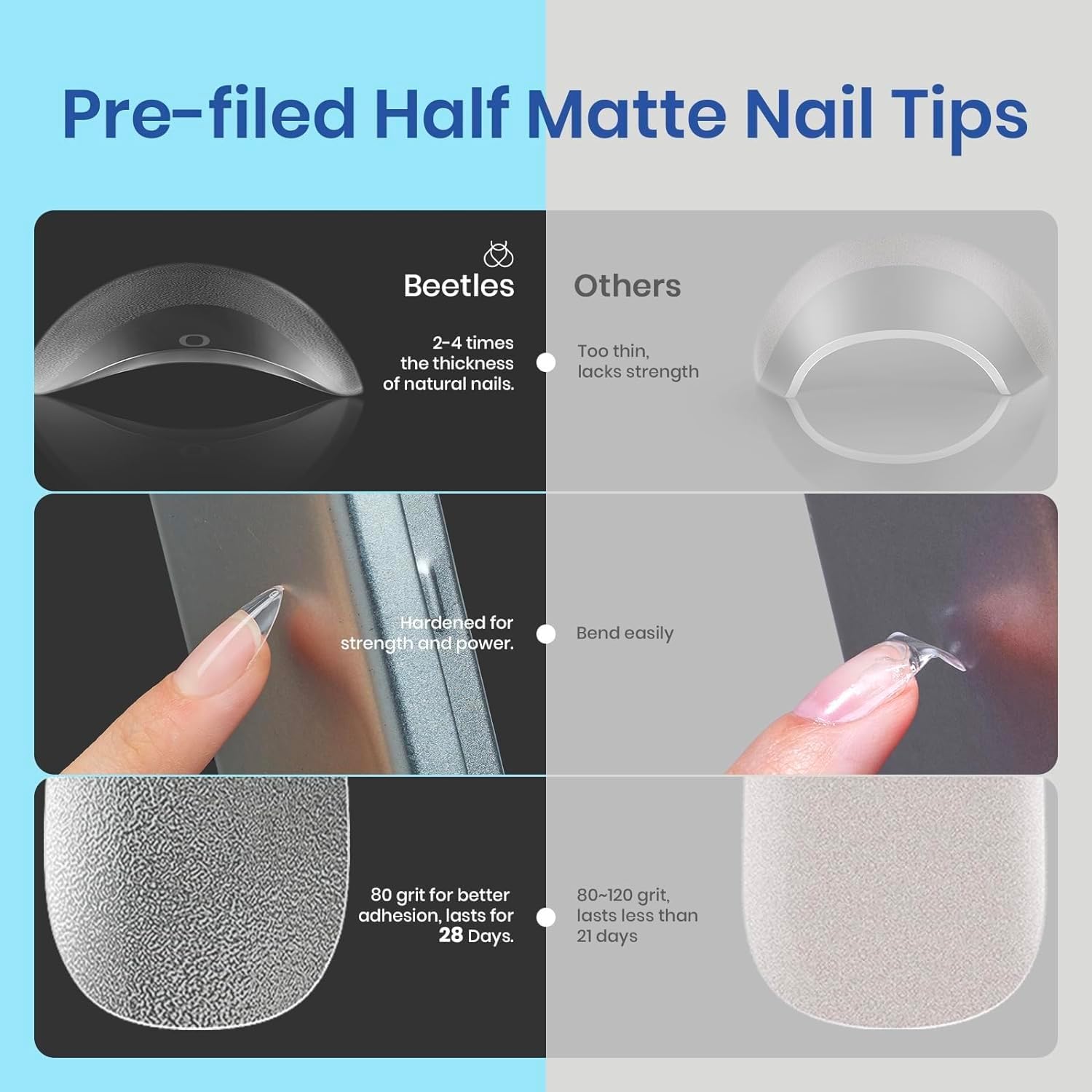 Beetles Gel Nail Kit Coffin: 504Pcs False Nail Tips Easy Nail Extension Set Short Coffin Shape 5 In 1 Nail Glue Uv Led Lamp Acrylic Gel Nail Kit DIY Nails Art Gifts for Women-BrightBean Baby