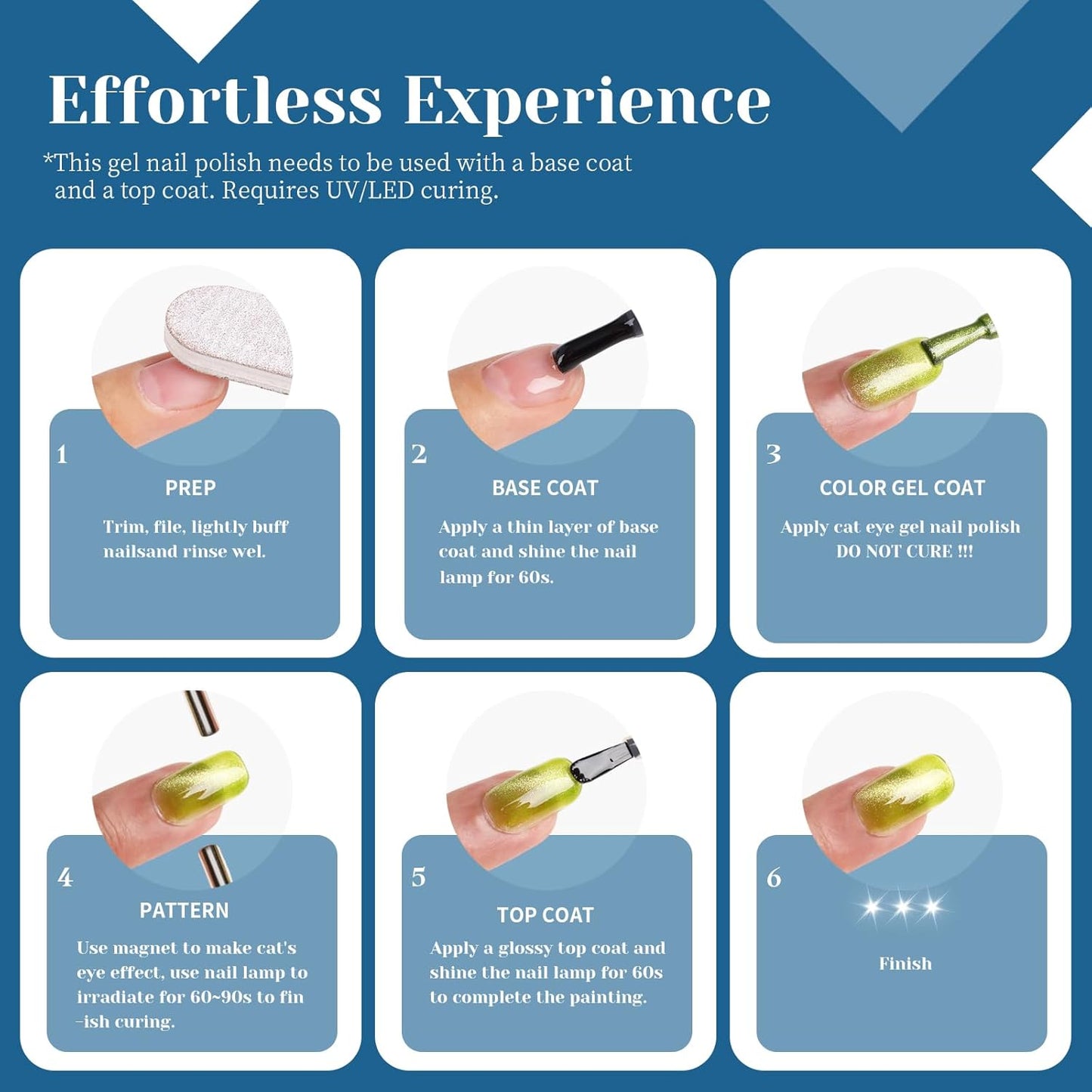 Blue Cat Eye Gel Nail Polish,Iridescent Quicksand Galaxy Holographic Blue Cateye Gel Polish with Magnet, Shimmer Velvet Soak Off Uv Led Home Diy Manicure - GP0102-BrightBean Baby