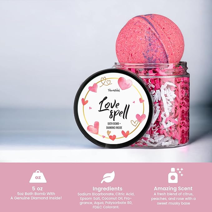 Foreverwick I Love You Mother's Day Gift Set | Sweet Mother's Day Gifts for Mom, Grandma, Sister | Mother's Day Candle | Mom Gifts for Birthday, Valentine's, Christmas | Spa Gifts for Women-BrightBean Baby