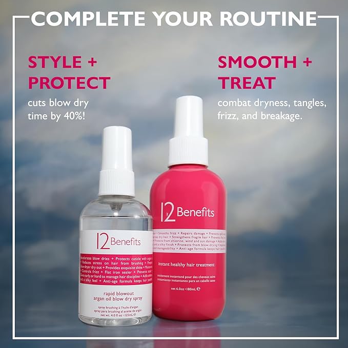 12 Benefits Leave-In Conditioner Spray – Instant Healthy Hair Treatment, Anti-Frizz, Detangles, Strengthens & Repairs, Heat Protection with Quaternium 39 & Silk Fibre Protein, 6 Fl Oz-BrightBean Baby