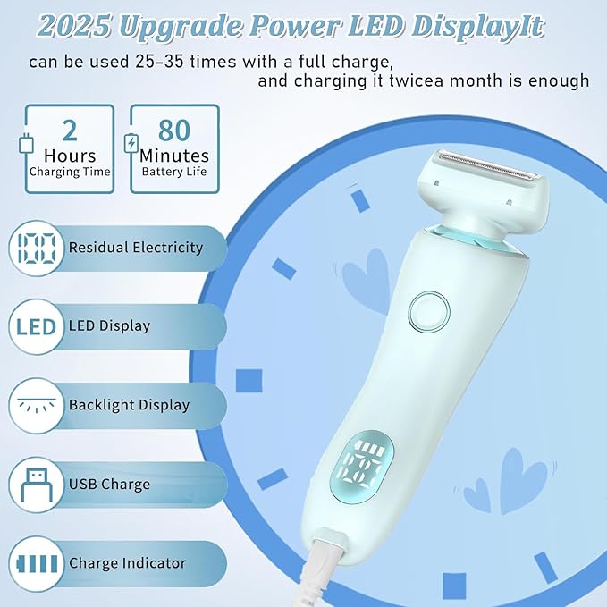 Dusk Razor for Women,Dusk Glide Pro 3.0 Razor - Bikini Portable Legs Body,2 in 1 Waterproof Electric Razors,Wet & Dry, Painless Hair Removal, Removable Head (Blue)-BrightBean Baby