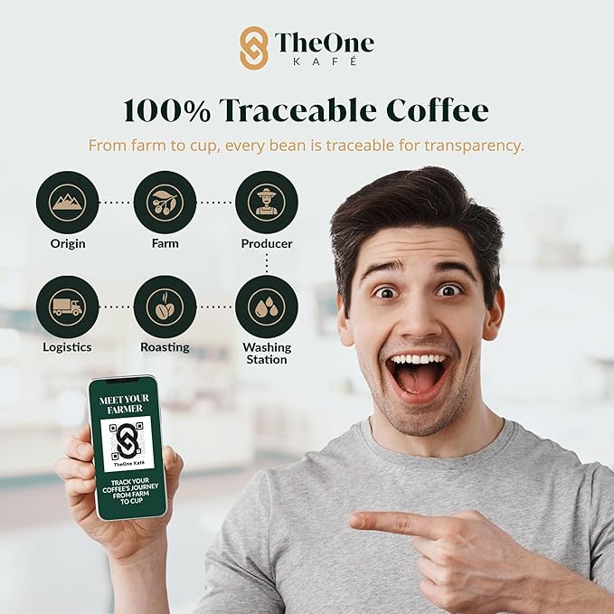 TheOne Kafé Guatemala Medium Roast Ground Coffee – Organic, Single Origin, Premium Specialty Coffee, Ethically Sourced, Smooth & Rich Flavor – Fresh Roasted for Espresso, Drip, Pour Over – 12 oz