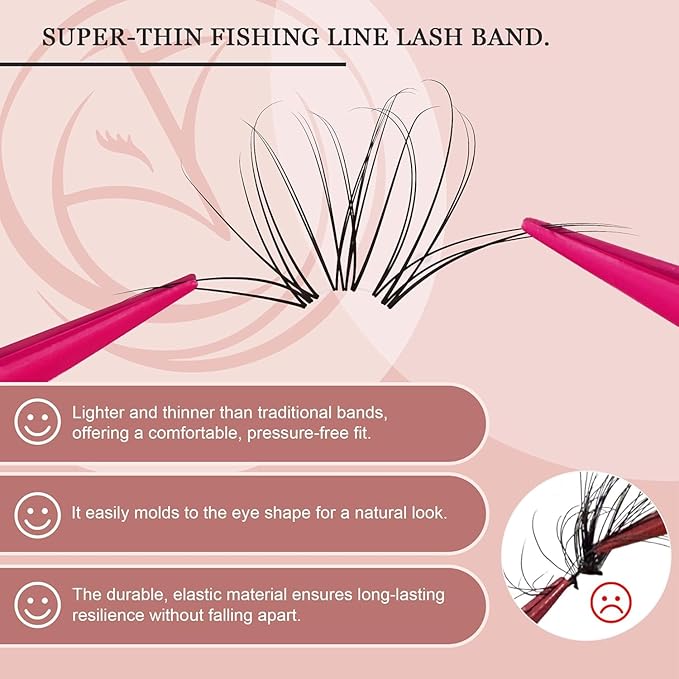 Lash Clusters Kit 432pcs Wispy Lashes Clusters Lash Clusters Clear Band Eyelash Clusters Natural Look Lash Extension Kit Invisible Band Lashes 0.07D-BrightBean Baby