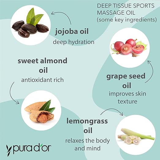 PURA D'OR 16 Oz Organic Deep Tissue Sports Massage - Jojoba, Sunflower, Almond, Grapefruit & Eucalyptus Oils - Alleviate Muscle Soreness-BrightBean Baby