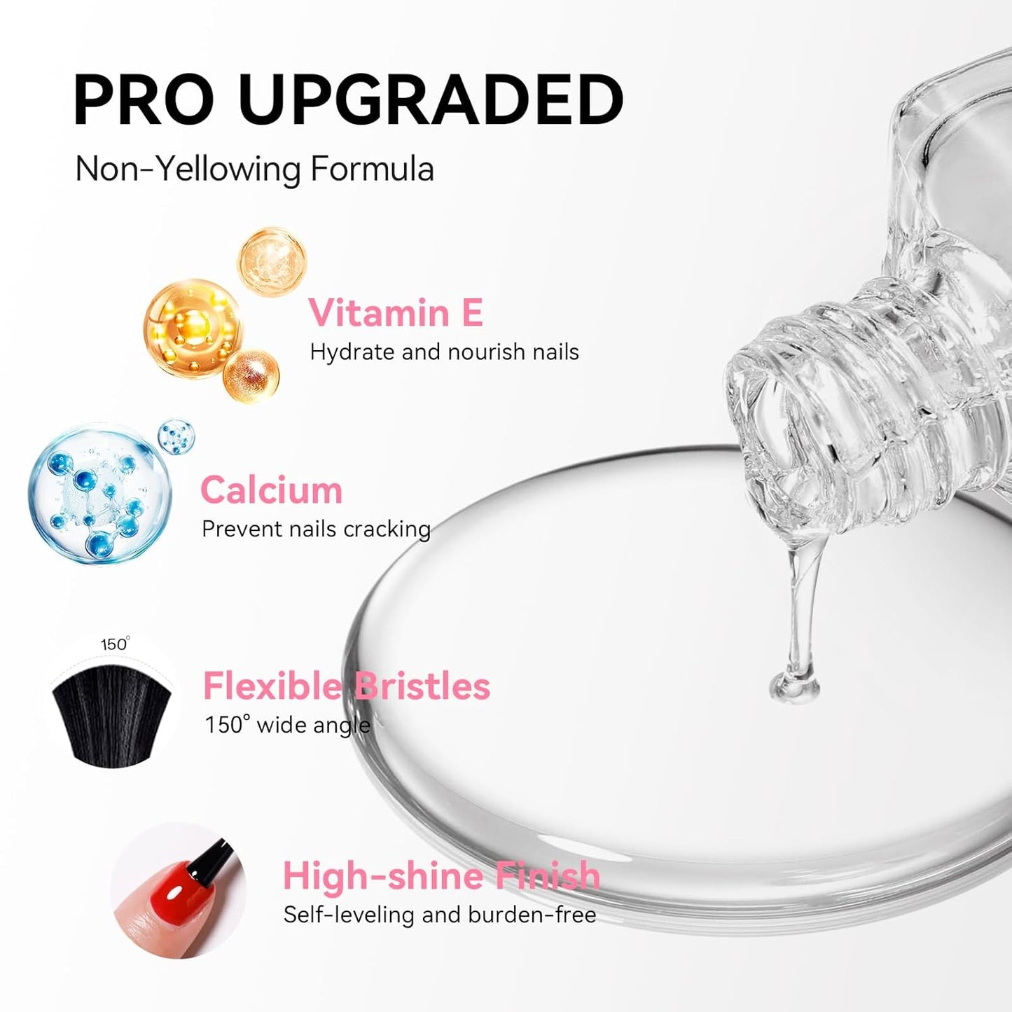 Clear Pink Base Top Coat Clear Nail Polish, Sheer Pink Base Ridge Filler Strengthening Anti Chip Nail Concealer, Non Gel, Salon Quality, Quick Dry Home DIY Nail Art Gift Set-BrightBean Baby